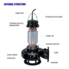 WQ Submersible Pump