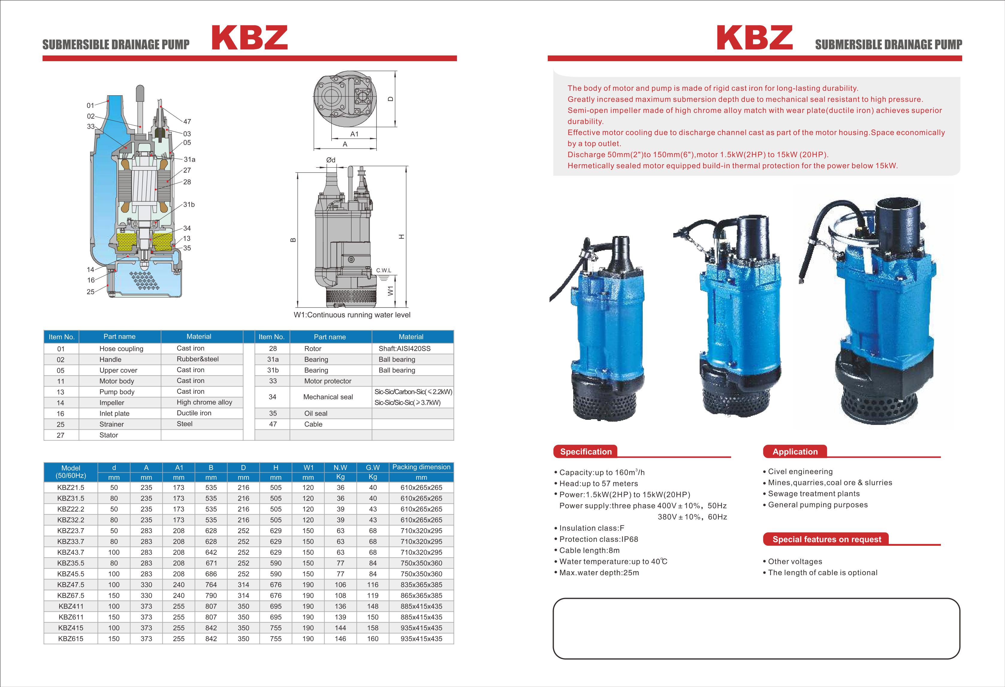 KBZ Submersible Pump